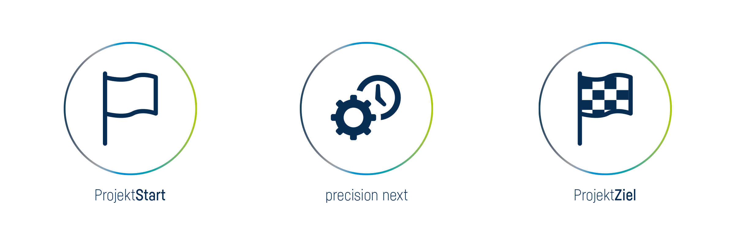 3d-messtechnik-fotogrammetrie-messdienstleister-optische-messtechnik-bauteilanalyse 3d-messtechnik-fotogrammetrie-messdienstleister-optische-messtechnik-bauteilanalyse
